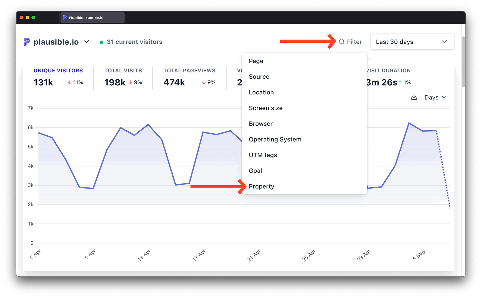 Custom Property Filter