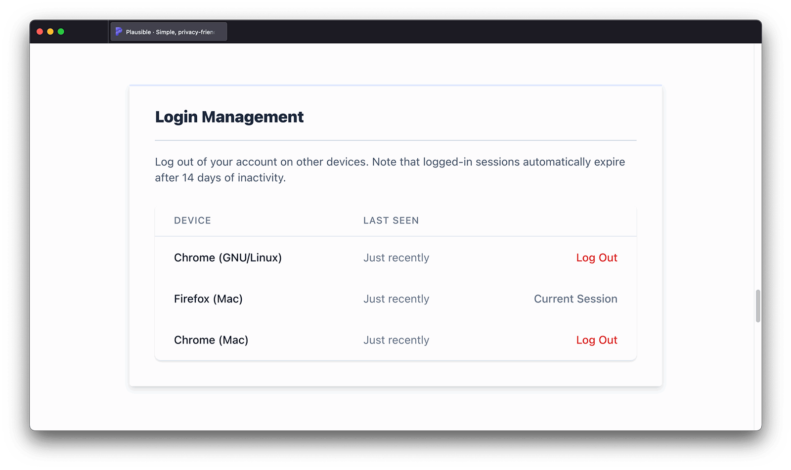 Plausible Login Management